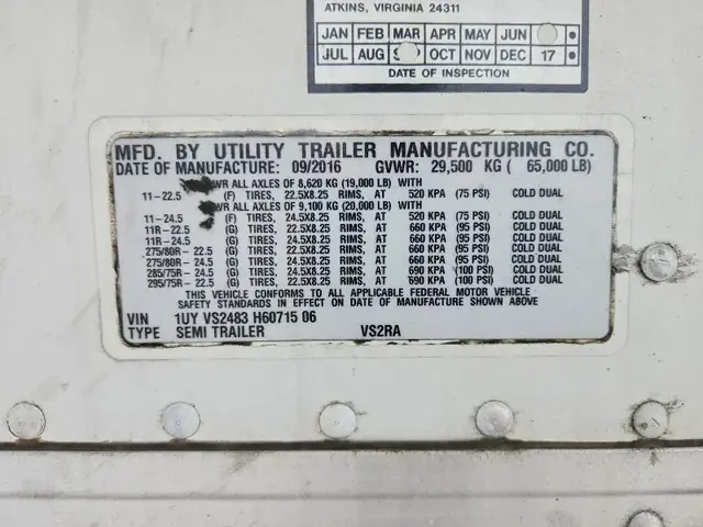 FORD F550 2022 photo 10